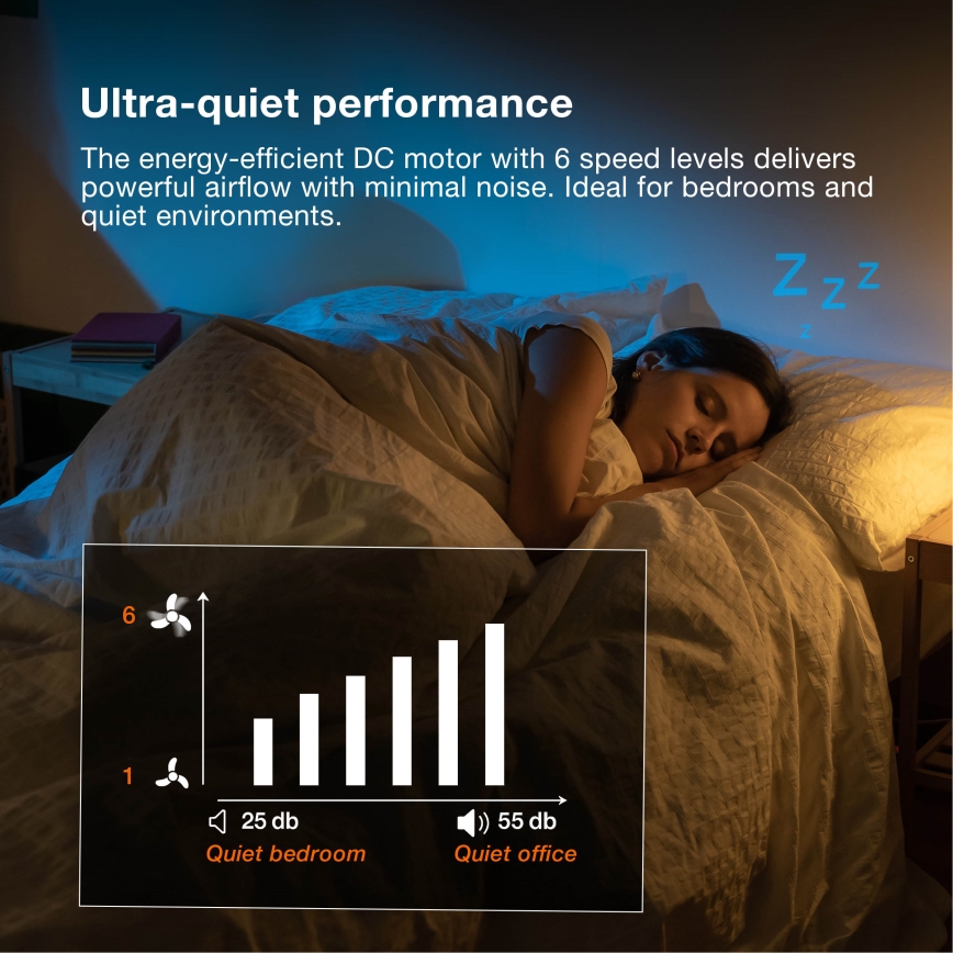 Osram - LED RGB prigušivo stropno svjetlo s ventilatorom CIERZO LED/35W/230V 3000-6500K + daljinski upravljač