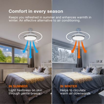 Osram - LED prigušivo stropno svjetlo s ventilatorom LEVECHE LED/36W/230V 3000/4000/6500K + daljinski upravljač