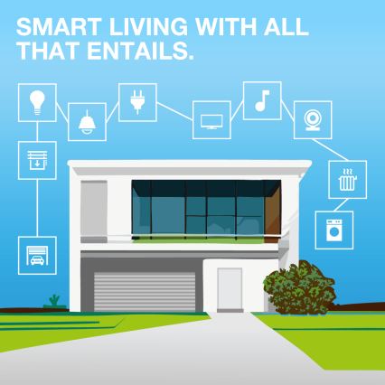 Osram - Pametna utičnica SMART+ MATTER SCHUKO 2300W/230V/10A Wi-Fi bijela