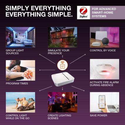 Osram - Pametna utičnica SMART+ SCHUKO 2300W/230V/10A bijela