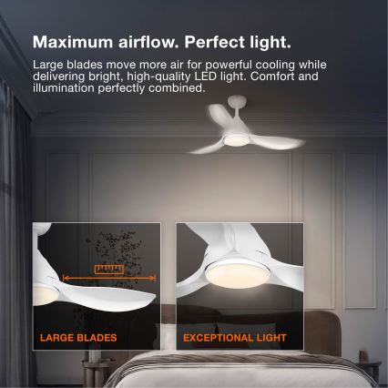 Osram - LED stropni ventilator FOHN s mogućnošću prigušivanja LED/18W/230V 3000/4000/6500K + daljinski upravljač