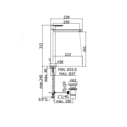 Paffoni - Baterija za umivaonik CANDY sjajni krom