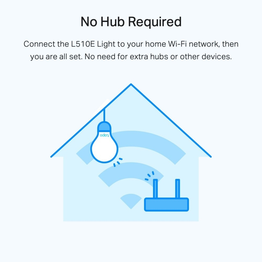 PAKET 2x prigušivačkih LED žarulja A60 E27/8,7W/230V 2700K Wi-Fi - TP-Link