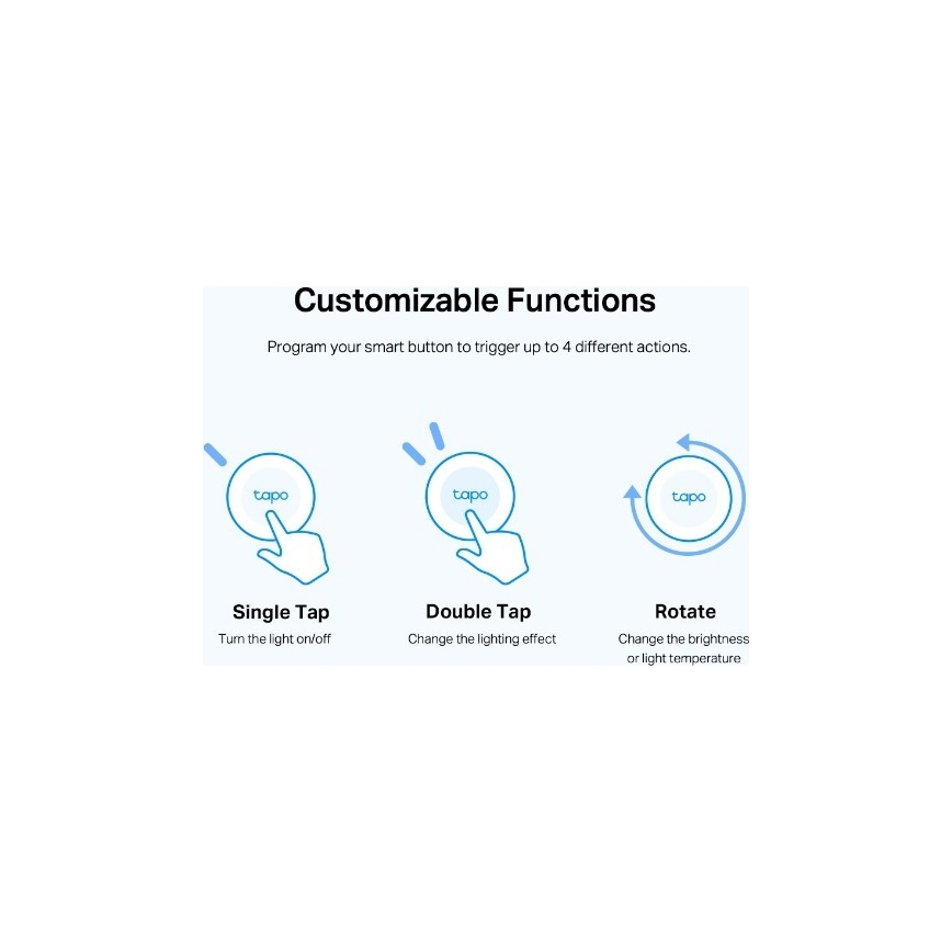 Pametni gumb 1xCR2032