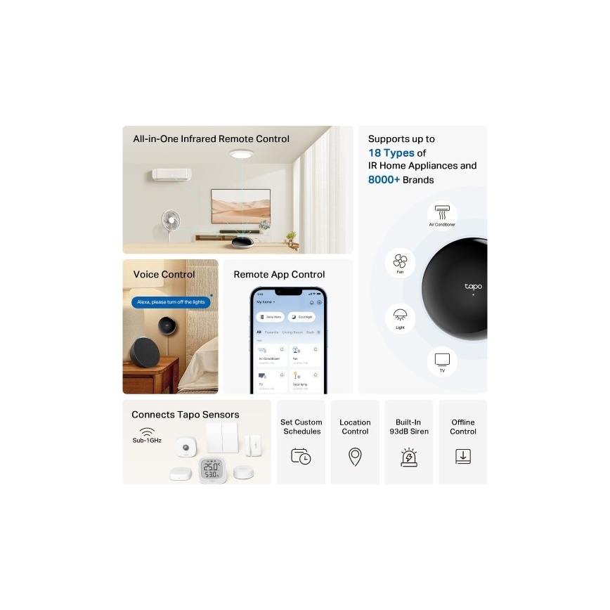 Pametni infracrveni Wi‑Fi hub