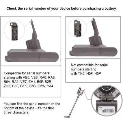 PATONA - Baterija DYSON V8 3000mAh, Li-ion 21,6V PREMIUM