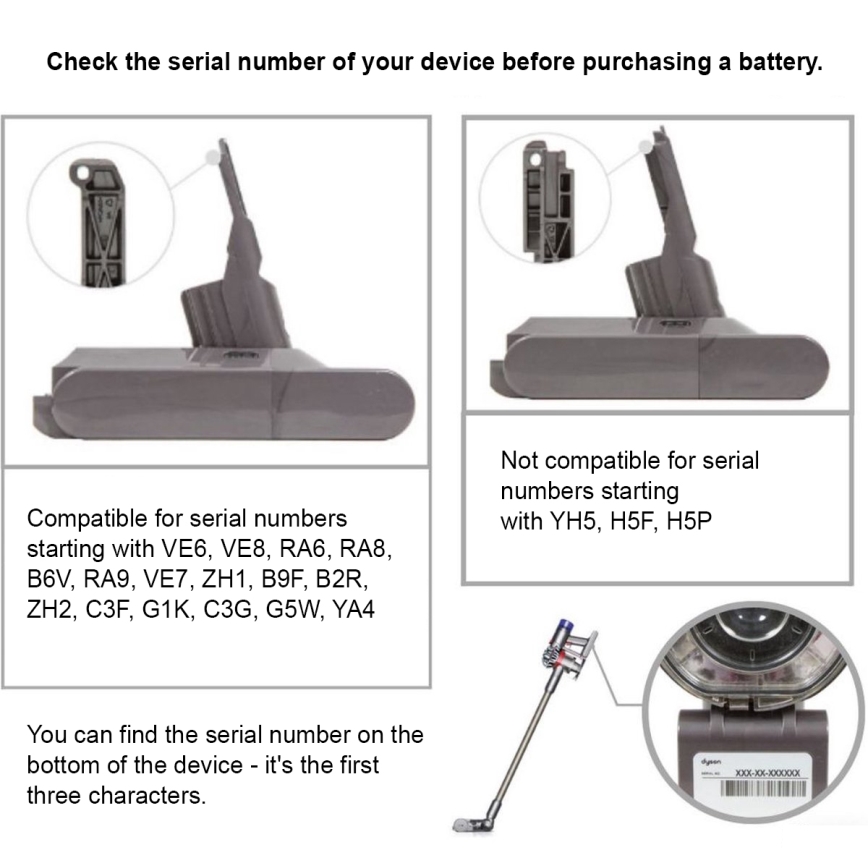 PATONA - Baterija DYSON V8 3000mAh, Li-ion 21,6V PREMIUM