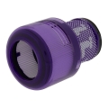 PATONA - HEPA filter za Dyson Cyclone V11 seriju
