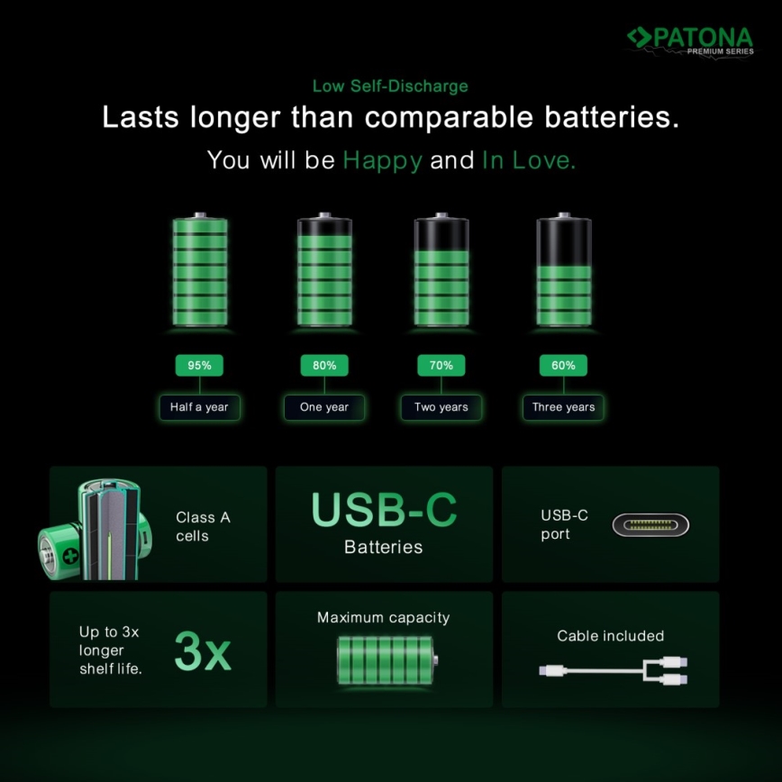 PATONA - SET 4x Baterija AAA/LR03 Li-Pol 500mAh 1,5V s USB-C punjenjem
