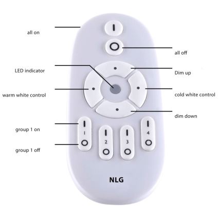 Paul Neuhaus 16537-16-O - LED Prigušivi ugradbeni panel FLAT LED/21W/230V + daljinski upravljač