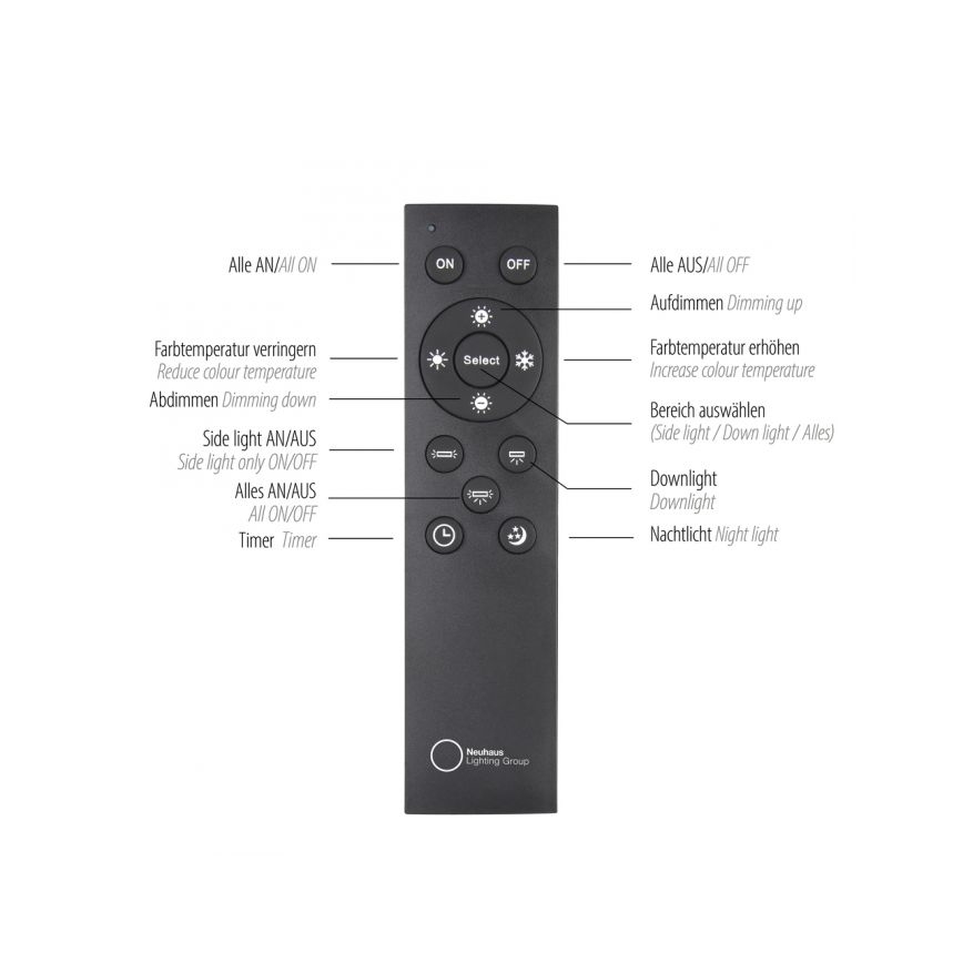 Paul Neuhaus 6121-79 - LED Prigušiva reflektorska svjetiljka PURE 4xLED/4W/230V + LED/9W 2700-5000K + daljinski upravljač