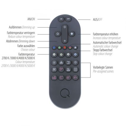 Paul Neuhaus 8007-70 - LED Prigušiva stropna svjetiljka Q-PIATO LED/35W/230V 2700-5000K Wi-Fi + daljinski upravljač