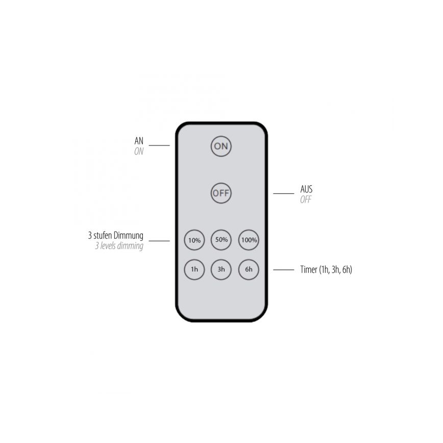 Paul Neuhaus 8153-79 - LED Prigušiva zidna svjetiljka PUNTUA LED/1,3W/3,7V 2200 mAh + daljinski upravljač