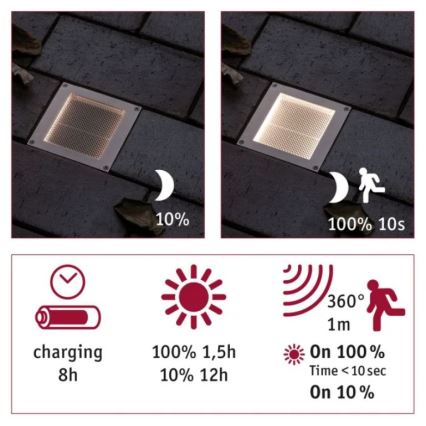 Paulmann 94238 - LED/0,7W IP67 Solarna rasvjeta za kućni prilaz ARON 3,7V 650 mAh