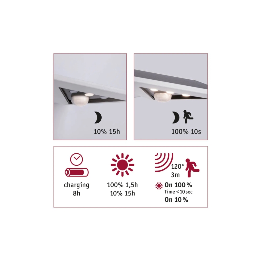 Paulmann 94244 - LED 1,2 W, IP44, solarno zidno svjetlo sa senzorom YOKO, 3,7 V 1800 mAh, bijelo