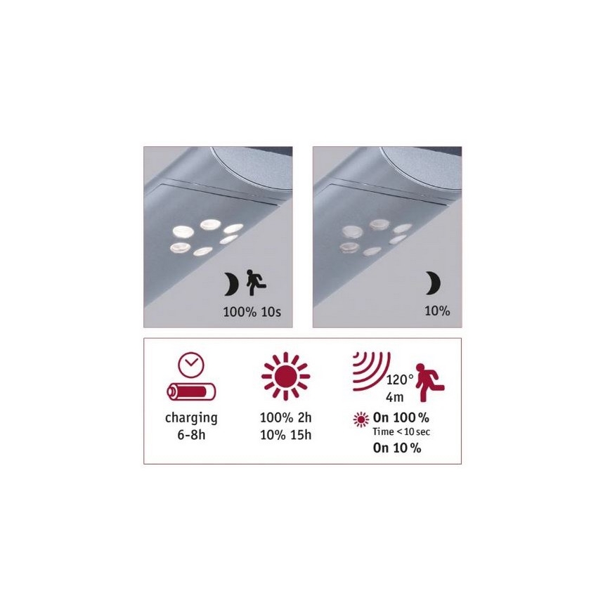 Paulmann 94261 - LED/1,2W IP44 Solarna zidna svjetiljka sa senzorom ILIAS 3,7V