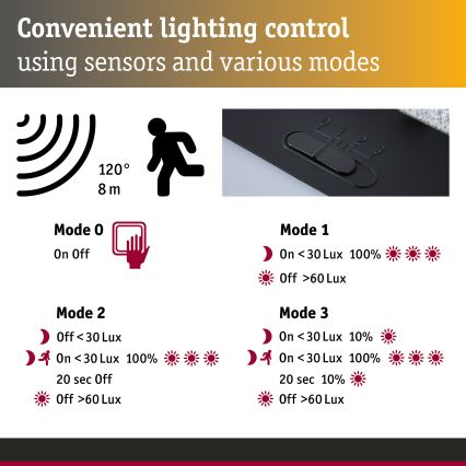 Paulmann 95746 - LED/2,3W IP44 Solarno zidno svjetlo s senzorom EILEEN 3,7/230V 4000 mAh crna