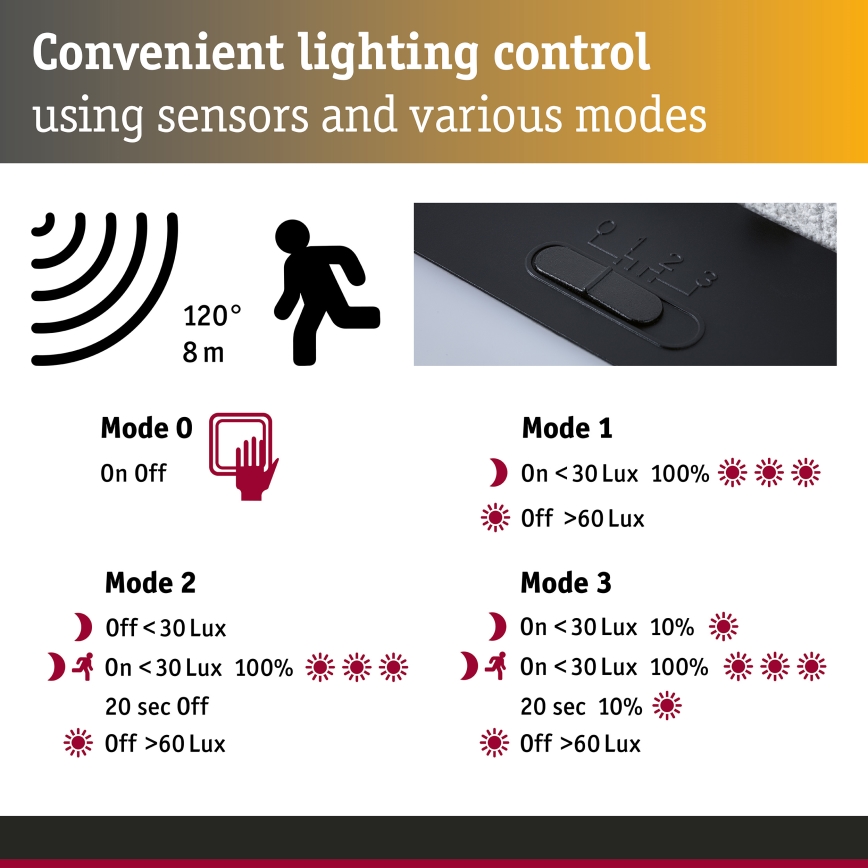 Paulmann 95748 - LED/2,3W IP44 Solarno zidno svjetlo sa senzorom ISLEEN 3,7/230V 4000 mAh crno