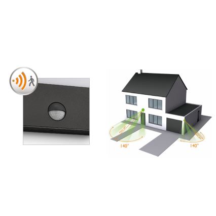 Philips - LED vanjsko zidno svjetlo s senzorom LED/3W/230V IP44