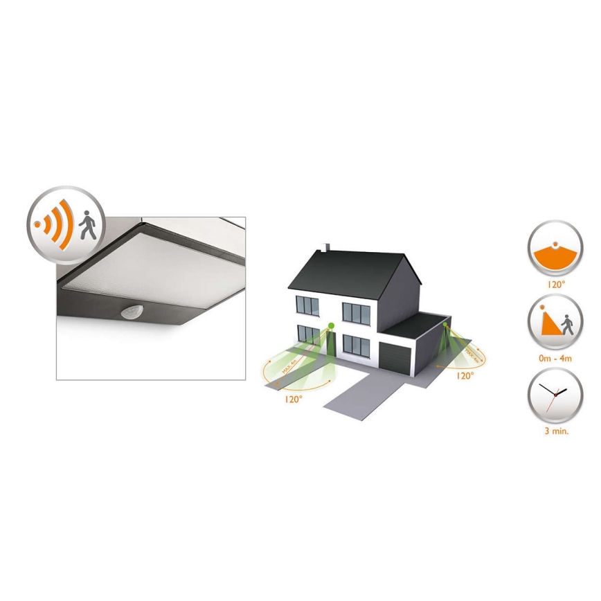 Philips 17811/47/16 - Solarno LED osvjetljenje s senzorom MYGARDEN GREENHOUSE LED/15W IP44