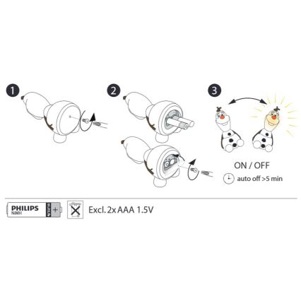 Philips 71768/08/16 - LED dječja lampa DISNEY FROZEN 1xLED/0,3W/3V