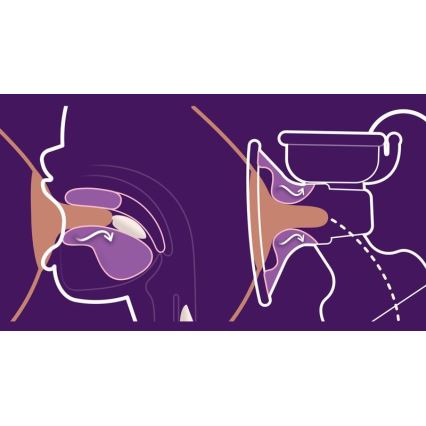 Philips Avent - Električna izdajalica s dodatnom opremom SINGLE