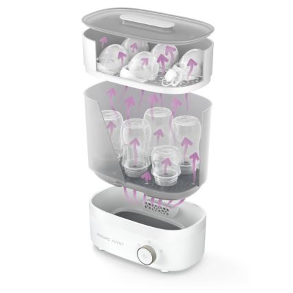 Philips Avent - Električni parni sterilizator PREMIUM 3u1