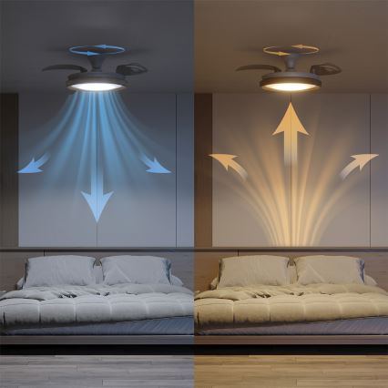 Philips - LED stropno svjetlo s ventilatorom BLISS LED/35W/230V, s mogućnošću prigušivanja, smeđe + daljinski upravljač