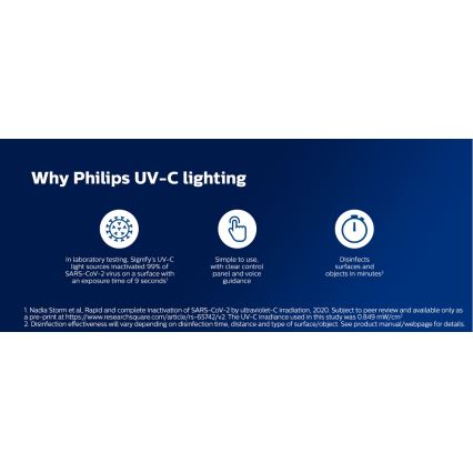 Philips - Dezinfekcijska germicidna lampa sa senzorom UV-C/24W/230V