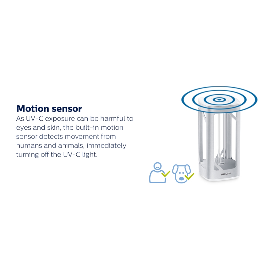 Philips - Dezinfekcijska germicidna lampa sa senzorom UV-C/24W/230V