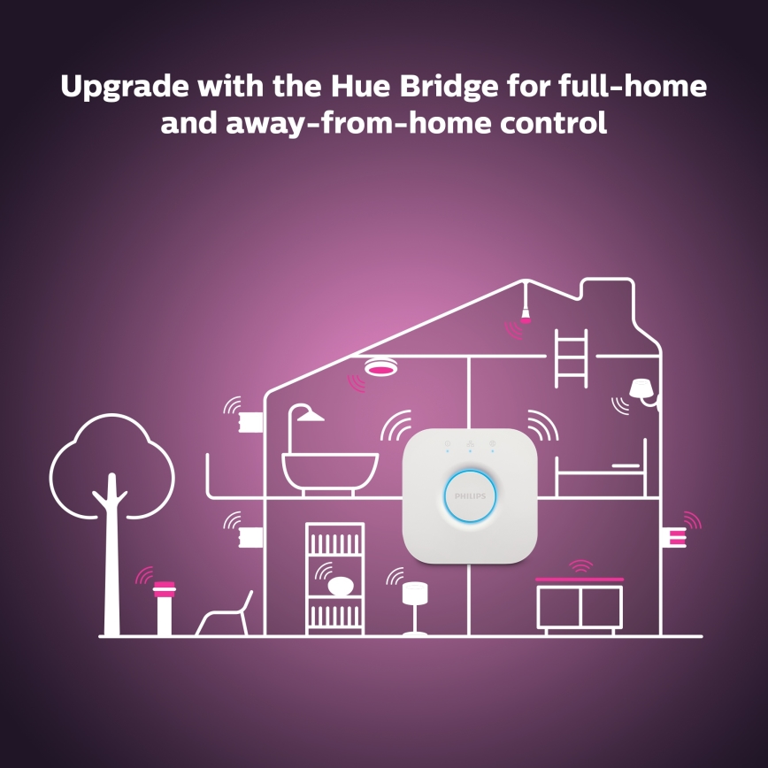 LED prigušivačka Philips Hue WHITE FILAMENT G93 E27/7,2W/230V 2100K