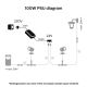 Philips - Izvor napajanja Hue 100W/24/230V IP67