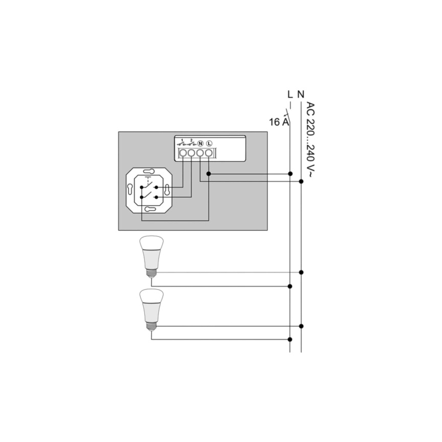 Philips - Komplet od 2 Hue modula