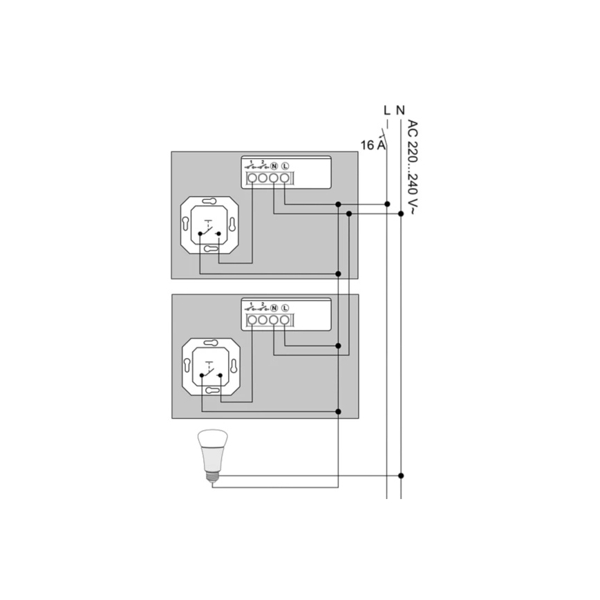 Philips - Komplet od 2 Hue modula