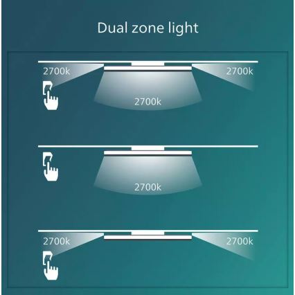 Philips - LED Prigušiva stropna svjetiljka SCENE SWITCH LED/18W/230V pr. 30 cm 2700K crna