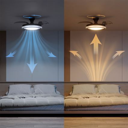 Philips - prigušiva LED stropna svjetiljka s ventilatorom BLISS LED/35W/230V, crna + daljinski upravljač