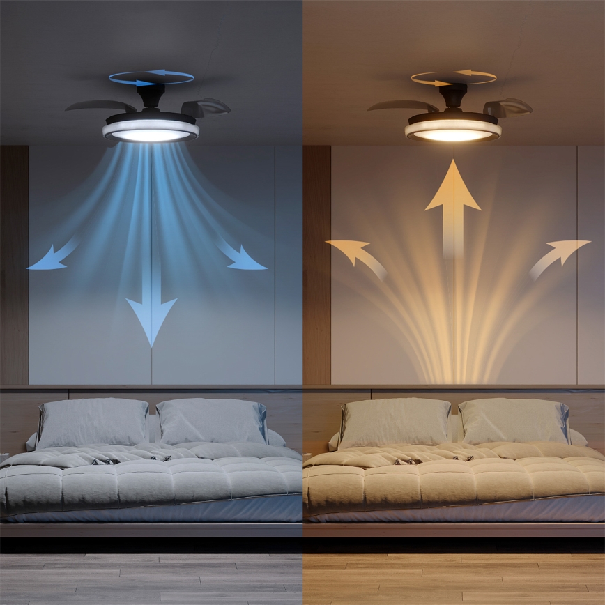 Philips - prigušiva LED stropna svjetiljka s ventilatorom BLISS LED/35W/230V, crna + daljinski upravljač