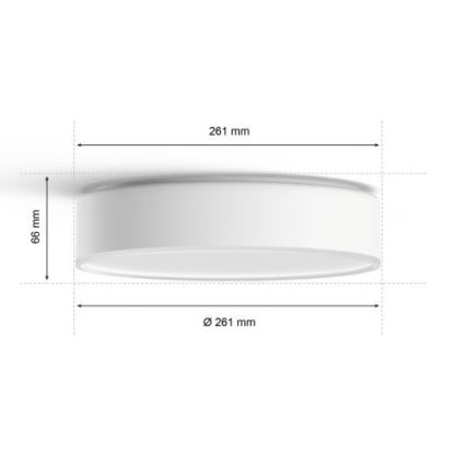 Philips - LED stropno svjetlo Hue, prigušivo LED/9,6W/230V 2200–6500K Ø 261 mm bijela + daljinski upravljač