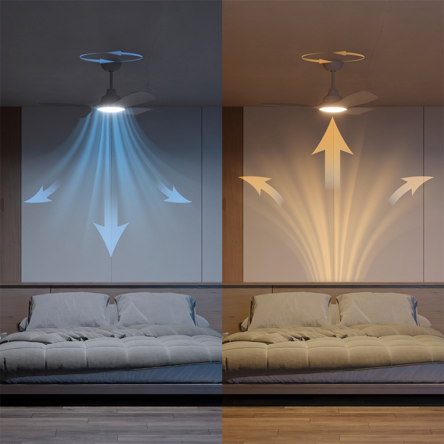 Philips - LED prigušivi stropni ventilator OLAS LED/24W/230V, promjer 106 cm, bijeli + daljinski upravljač