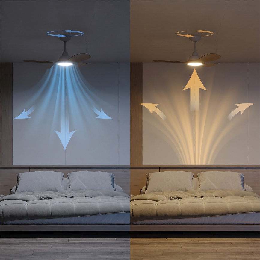 Philips - LED stropni ventilator OLAS s prigušivanjem LED/24W/230V, Ø106 cm, bijelo/smeđe + daljinski upravljač
