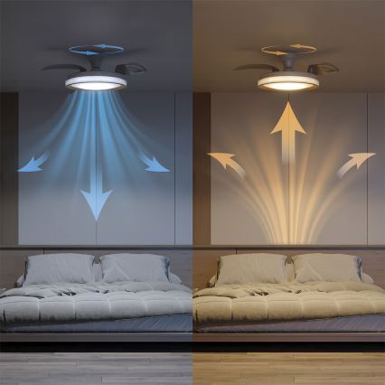 Philips - Prigušivo stropno svjetlo s ventilatorom BLISS LED/35W/230V zlatno + daljinski upravljač