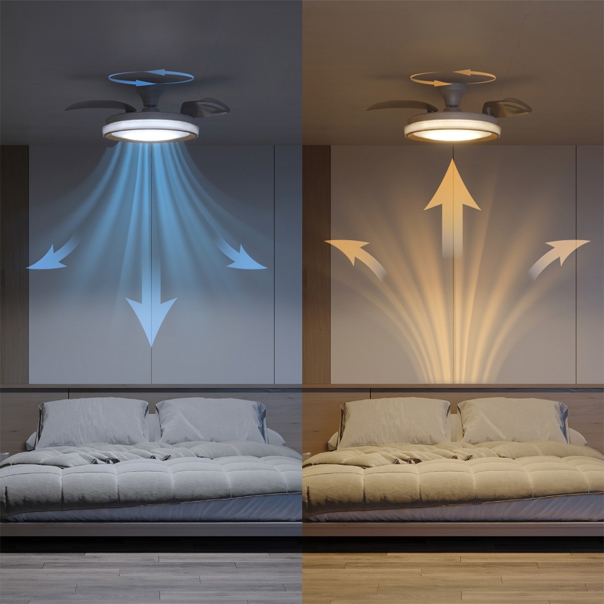 Philips - Prigušivo stropno svjetlo s ventilatorom BLISS LED/35W/230V zlatno + daljinski upravljač