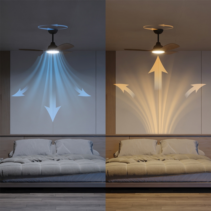 Philips - LED prigušivi stropni ventilator OLAS LED/24W/230V Ø 106 cm crna/smeđa + daljinski upravljač