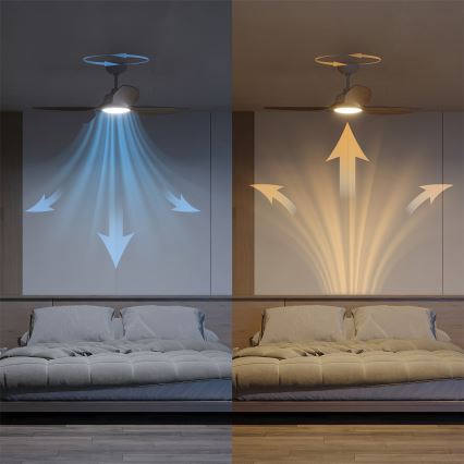 Philips - LED stropni ventilator s prigušivim osvjetljenjem OLAS LED/24W/230V promjer 132 cm bijela/smeđa + daljinski upravljač