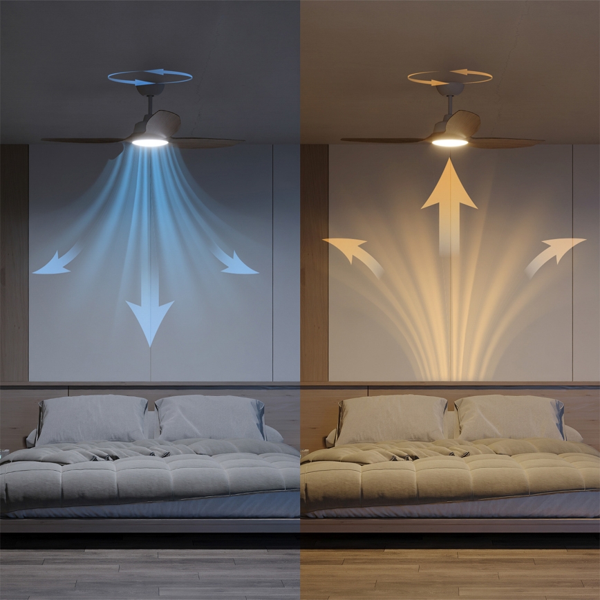 Philips - LED stropni ventilator s prigušivim osvjetljenjem OLAS LED/24W/230V promjer 132 cm bijela/smeđa + daljinski upravljač