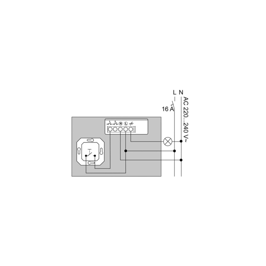 Philips - Modul zidnog prekidača za prigušivanje Hue
