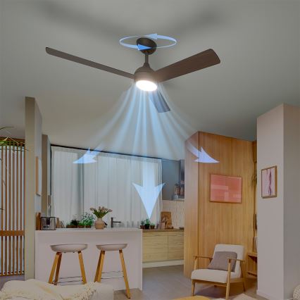 Philips - LED stropni ventilator CIVX s mogućnošću prigušivanja LED/24W/230V + daljinski upravljač