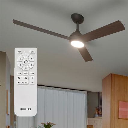 Philips - LED stropni ventilator CIVX s mogućnošću prigušivanja LED/24W/230V + daljinski upravljač