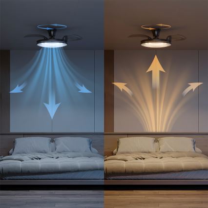 Philips - LED stropna svjetiljka s ventilatorom ATLAS LED/35W/230V s mogućnošću prigušivanja matni krom + daljinski upravljač