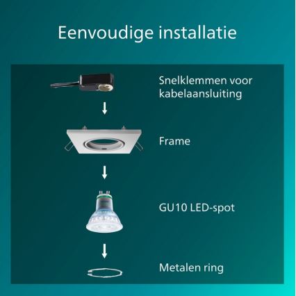 Philips - SET 3x ugradna stropna svjetiljka PERIDOT 1xGU10/7W/230V bijela